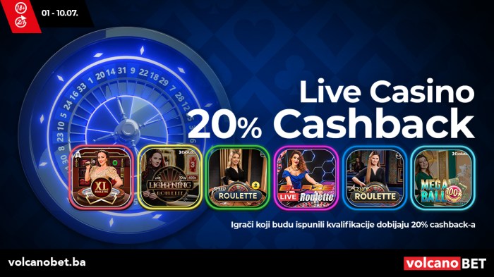 Weekly online casino cashback promo
